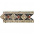 Плитка для підлоги фриз Ricchetti VITRUVIUS HORTUS GR 0559796