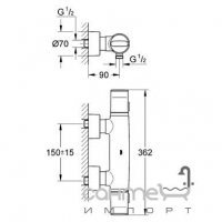 Термостат для душа GROHE Ondus 34258KS0