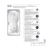 Гідромасажна ванна Ravak Viola Pro VP0001 (покриття - хром)
