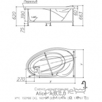 Акрилова асиметрична ванна з гідромасажем Vis Vitalis Alice-A DX 150x87 права хром