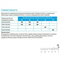 Инверторная сплит система Mitsubishi Electric MSZ-EF25VES/MUZ-EF 25VE