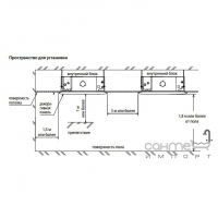 Кассетный блок Mitsubishi Electric PLA-RP 71BA