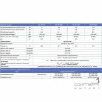 Напольный блок (колонный) Mitsubishi Electric PSA-P 71GA